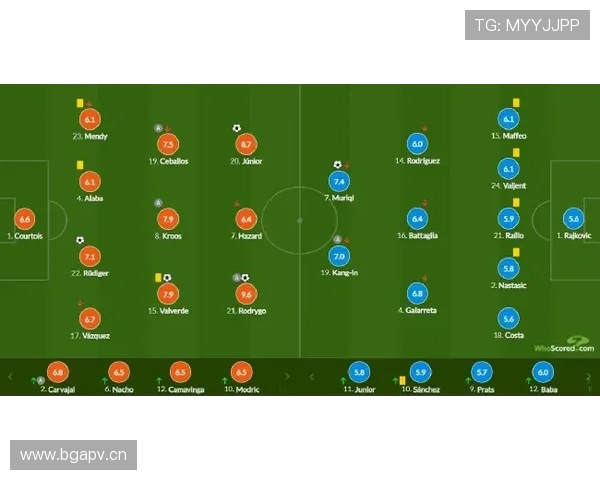 居莱尔 vs 维尼修斯：同代边锋天赋差距如何体现