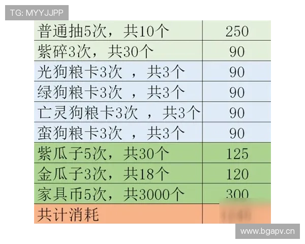 篮球规则详解:什么是回场违例?判定条件与规则解读 篮球规则详解:什么是回场违例?判定条件与规则解读